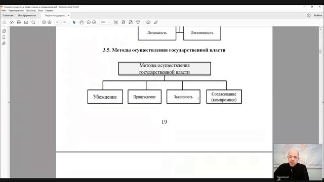 ТГП Лекция 4 Понятие и сущность государства