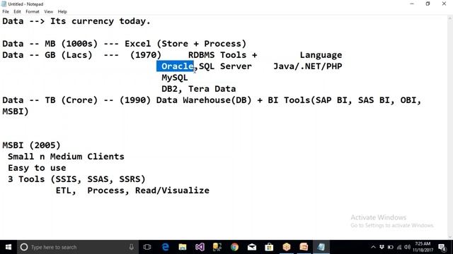 MSBI Latest Demo by Bhaskar Jogi (SSIS, SSRS & SSAS) смотреть онлайн
