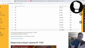 Русское Лото 1410 Тираж/ День Рождения лохотрона всероссийского масштаба