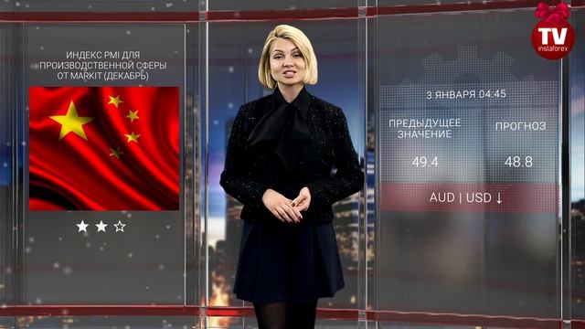 Календарь трейдера на 2 — 4 января: С какими сделками на финансовых рынках стартует 2023 год?
