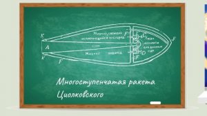 К 165-летию К.С. Циолковского Мультфильм на Московском образовательном