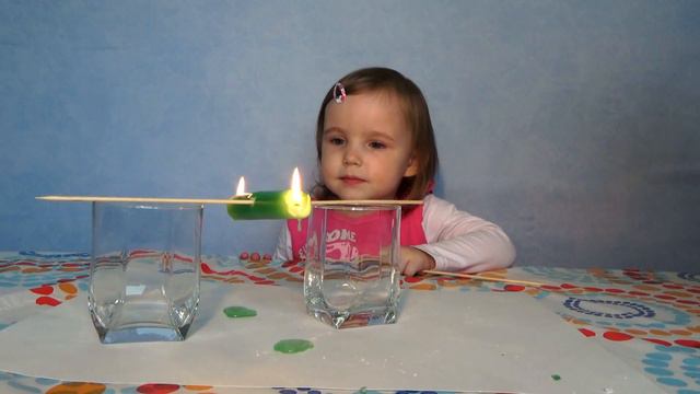 Проводим химические опыты дома эксперимент Chemical Experiments At Home