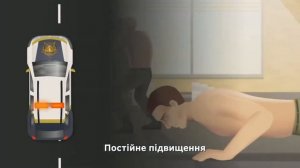 Рекламный ролик - пультовая охрана квартир