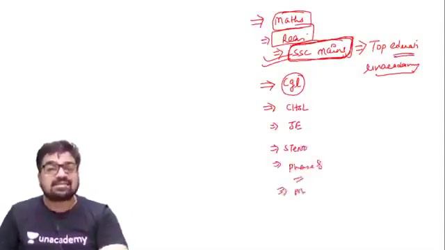 SSC CGL/CHSL/JE | Complete GK Course | Use Referral Code “ANKIT10” & Get 10% Off смотреть онлайн