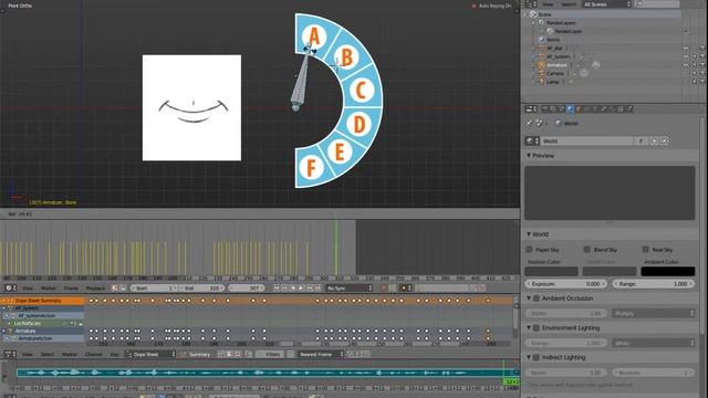 Blender. 2D lipsync. AF system