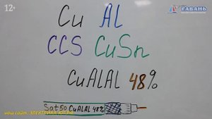 Коаксиальный кабель 75 Ом