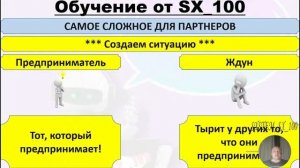 Обучение от сервиса SX_100