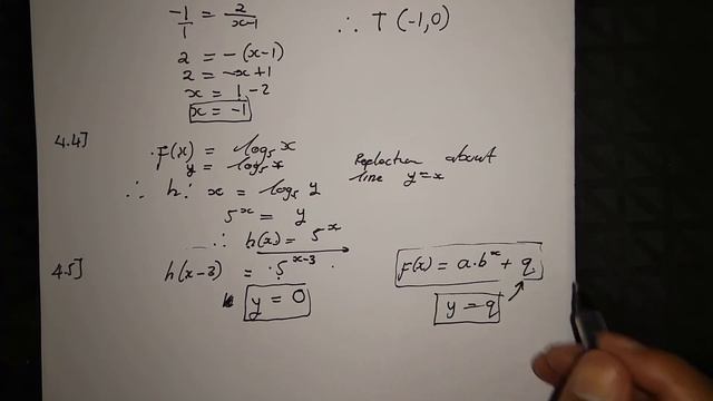 FUNCTIONS AND LOGARITHMIC FUNCTIONS | FEBRUARY/MARCH 2017: Mathematics Paper 1 Question 4 (Grade 12