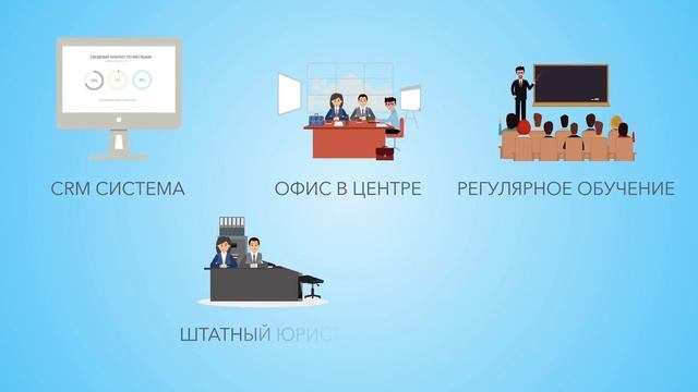 Вы успешный риэлтор? Макромир - агентство для агентов!