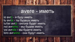 Итальянский язык уровень А1-А2. Futuro Semplice ч.2