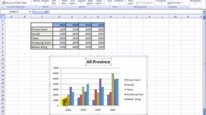 Microsoft Excel 2007 Tutorial  How to Create Chart