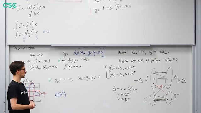 12. Совершенное паросочетание минимальной стоимости смотреть онлайн