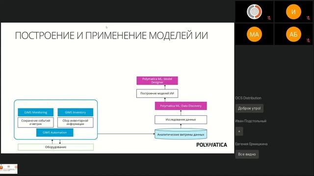 Мониторинг технологических процессов с использованием ИИ смотреть онлайн