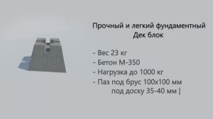 что такое Deckblock Декблок