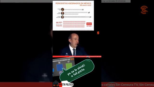 Reaparece Felipe Calderón tomado y dando discurso en Argentina #genarogarcialuna