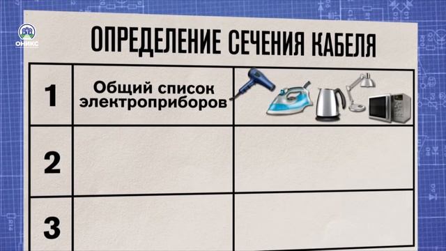 Как выбрать кабель для электропроводки в квартире смотреть онлайн