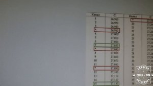 Как защитить переговоры по СВ (сиби) от лишних ушей.