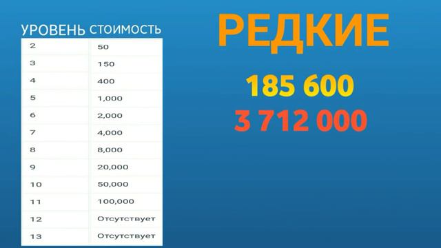 СКОЛЬКО НУЖНО ЗОЛОТА ЧТОБЫ УЛУЧШИТЬ ВСЕ КАРТЫ В CLASH ROYALE ? " КАК ПОЛУЧИТЬ ЛЕГЕНДАРНУЮ КАРТУ " смотреть онлайн