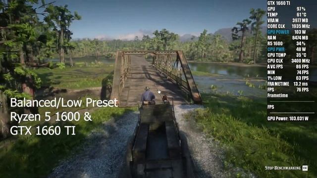 Ryzen 5 1600 & GTX 1660 Ti Red Dead Redemption 2 Benchmark