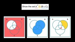 Venn Diagram Tutorial 2