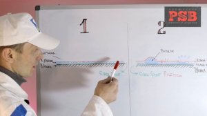 Ремонт окрашенной поверхности.Как исправить полосы, микротрещины, вскипания, царапины на краске.