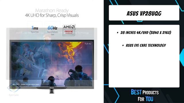 Top 5 Best Budget PS5 Monitors (2021) смотреть онлайн