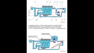 Хонда Одиссей Подогреватель двигателя Северс плюс как установить за 30 минут на мотор F23A