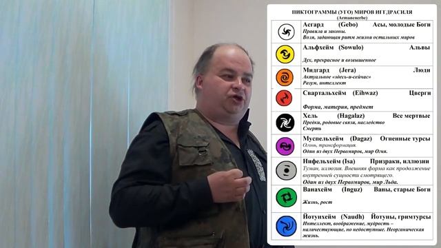 Северная Традиция, лекция №28_ Рунные мосты