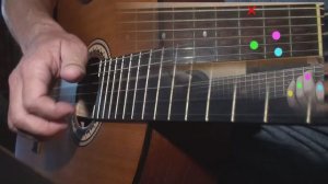 Как играть на гитаре песню «Мы едем, едем, едем в далёкие края»