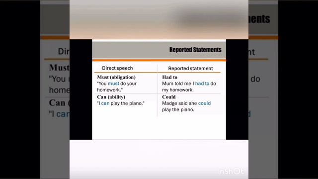 Оспанова Ш С «Statements in Indirect Speech» смотреть онлайн