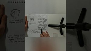 Шапка "Тыковка" Часть 1 Расчет петель