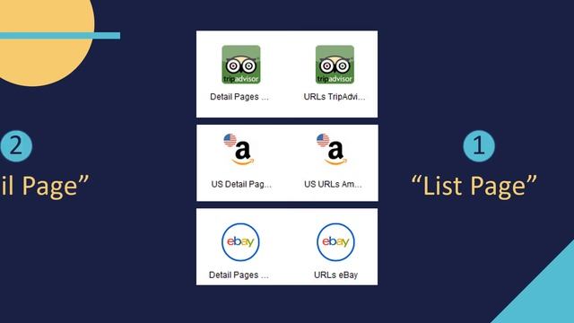 How to Scrape Websites Without Coding