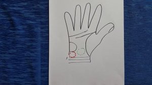 Холм Нептуна. Холм Плутона - предвестник кармических событий. Хиромантия