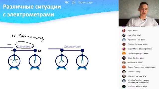 Различные ситуации с электроскопом. Закон сохранения заряда | Часть 62 I Физика ОГЭ