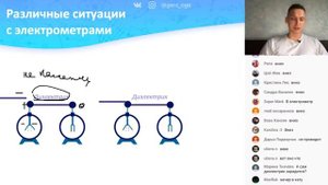 Различные ситуации с электроскопом. Закон сохранения заряда | Часть 62 I Физика ОГЭ