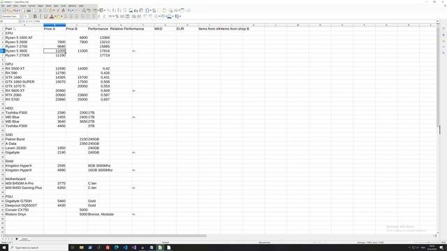 Macro Programming In LibreOffice Calc With BASIC - Introduction