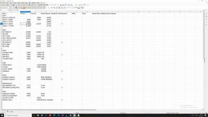 Macro Programming in LibreOffice Calc with BASIC - Introduction