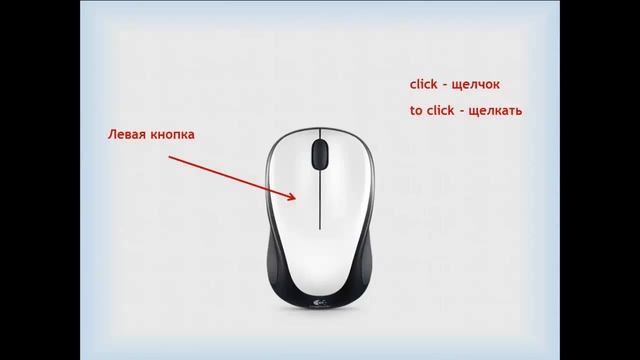 Как работает компьютерная мышь