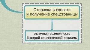 КАК РАСКРУТИТЬСЯ в ИНТЕРНЕТЕ