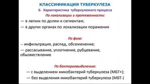 Клиническая классификация туберкулеза. Особенности практического применения у детей и подростков