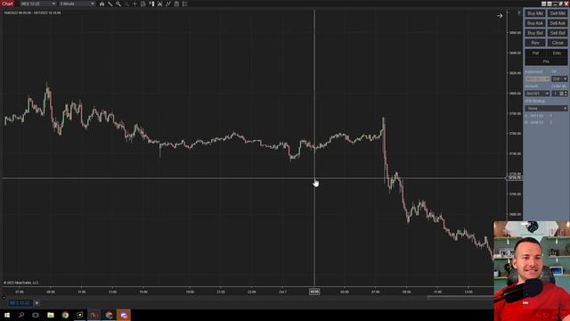 In Depth NinjaTrader & Apex Trader Funding Get Started Guide смотреть онлайн