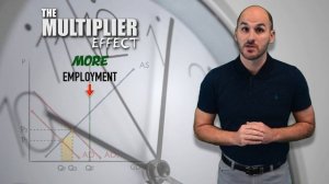 Macro Minute -- The Multiplier Effect