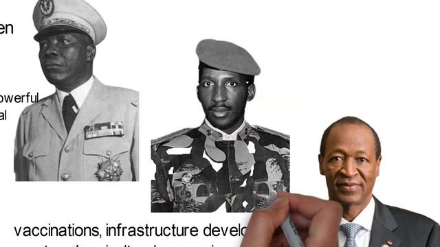 History of Burkina Faso “Land of the upright”