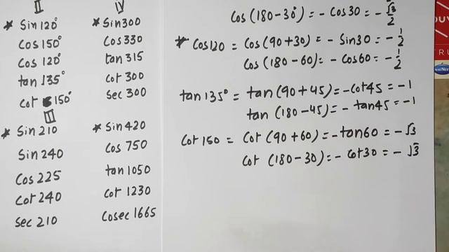 किसी भी Angle पे sin cos tan.. की value ज्ञात करें Value of any Trigonometric Ratio at Any Angle смотреть онлайн