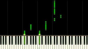 Plants Vs. Zombies 2: Modern Day: Mid-Wave B - EASY Piano Tutorial