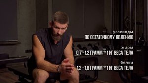 Питание для идеального пресса, простые и эффективные принципы для снижения % подкожного жира