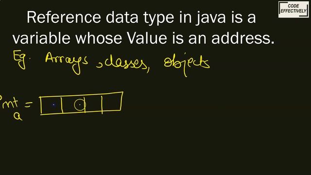 REFERENCE Data Types in Java | ICSE & ISC 9th-12th | Core Java смотреть онлайн