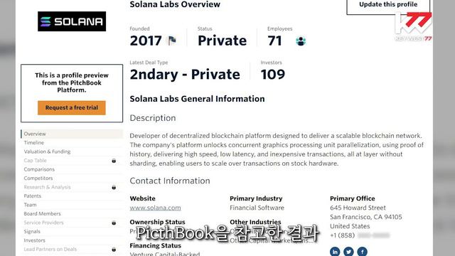암호화폐 백과사전, 솔라나(SOL), Keywest (23년6월2일) Cryptocurrency Encyclopedia, Solana(SOL)
