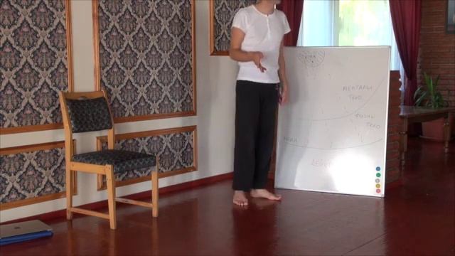 Хатха Йога Прадипика 1.1 смотреть онлайн