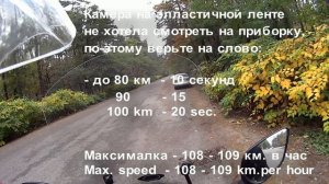 SYM SYMPHONY ST 200, Разгон до сотни, максималка, Top speed, acceleration